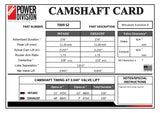 GSC Power-Division Billet S2 Camshafts EVO 9 Mivec