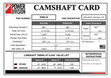GSC Power-Division Billet S3 Camshafts EVO 4-8
