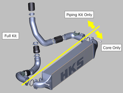 HKS R Type Intercooler Civic Type-R FL5 (Core Only)