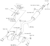 HKS Super Turbo Muffler Yaris GR Gen2