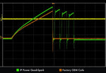 Ignition Projects IP Quad Spark WRX STi EJ20 EJ25