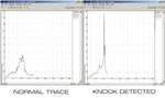 Phormula Knock Analyser KS-4