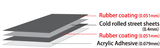 Project Mu Brake Pad Shim Set EVO / WRX STi / Nissan (Brembo) - Rear